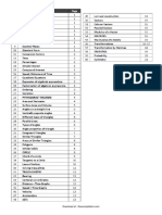 IGCSE Maths Formula Sheet