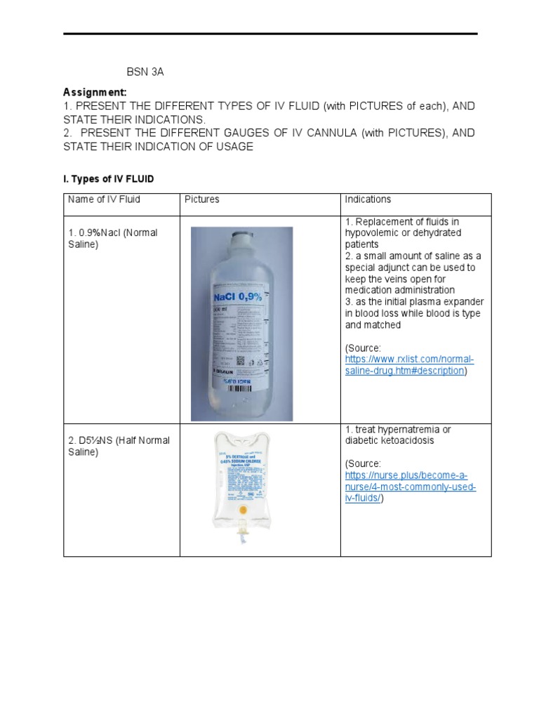 Parenteral Administration With Syringes Uses PDF Intravenous