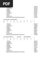 A. Ceasar Cipher Shift 3: Plain Text: Cipher Text