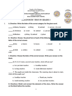 Diagnostic Test in Grade 2: Schools Division Office I Pangasinan