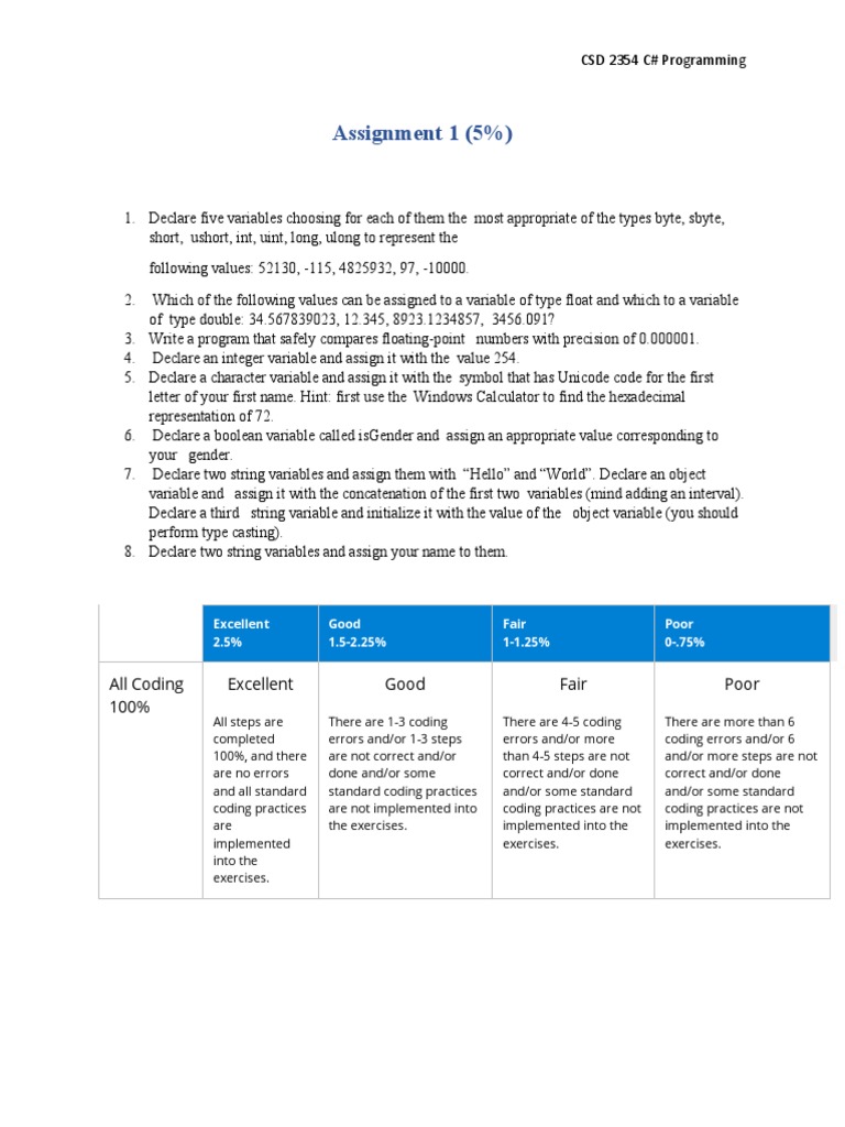 Assignment - 1 - Student | PDF | Integer (Computer Science) | C Sharp ...