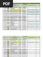 2 TNPG 2020 - State R1 Allotment List (ALL) With AI R2 Allotment - Course Wise