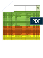 Cek Picung Data