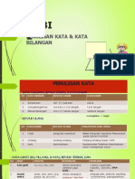 05.penulisan Kata Dan Bilangan Dorayaki