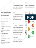 2 - Biologia Método Científico