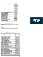 Resultado 3ªsérie Em 4.2021