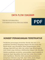 PERTEMUAN 10-11 Analisis Data Dengan Model Terstruktur (DFD)