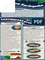 What Is Earthquake?: All About E Arthquake