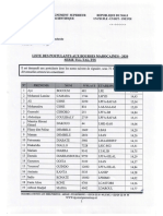 Liste Postulants - Bourses Marocaines - TLL TAL TSS