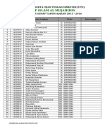 Daftar Hadir Terbaru