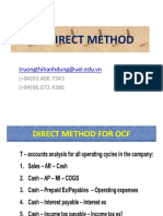 Cfs Direct Method - Ia