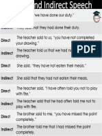 Direct Indirect Examples