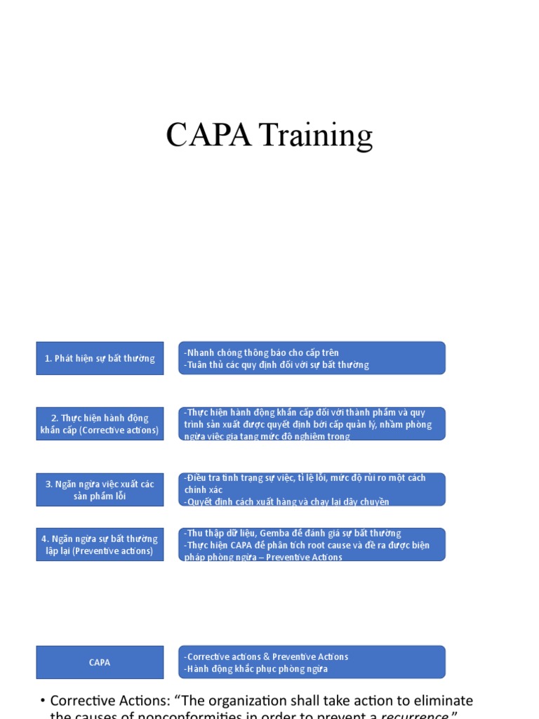 CAPA Training PDF