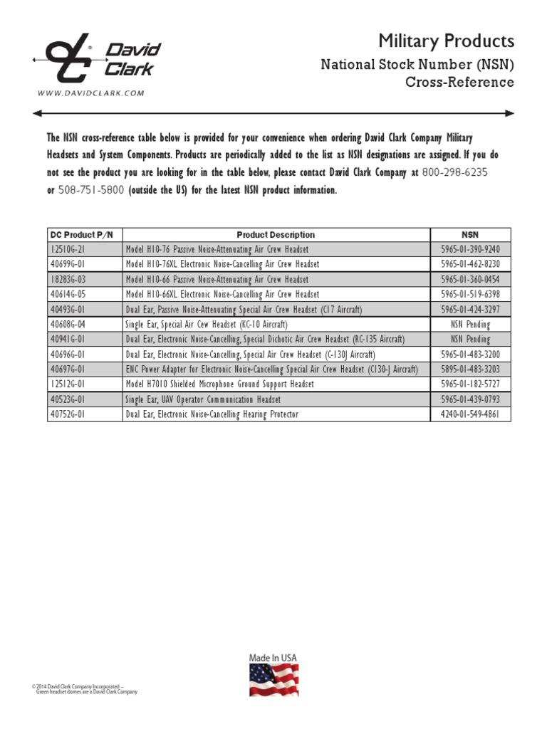 Military Products: National Stock Number (NSN) Cross-Reference | PDF ...