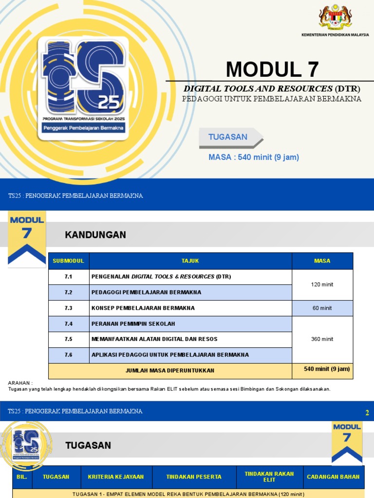 Tugasan Modul 7 2021 | PDF