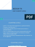 Beekay Fx _how to Identify Levels