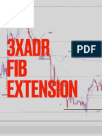 3xADR Fib Extension MT4