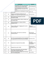 Soal Pts Ganjil 2021