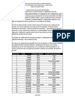 Result Prueba Impr 03122021