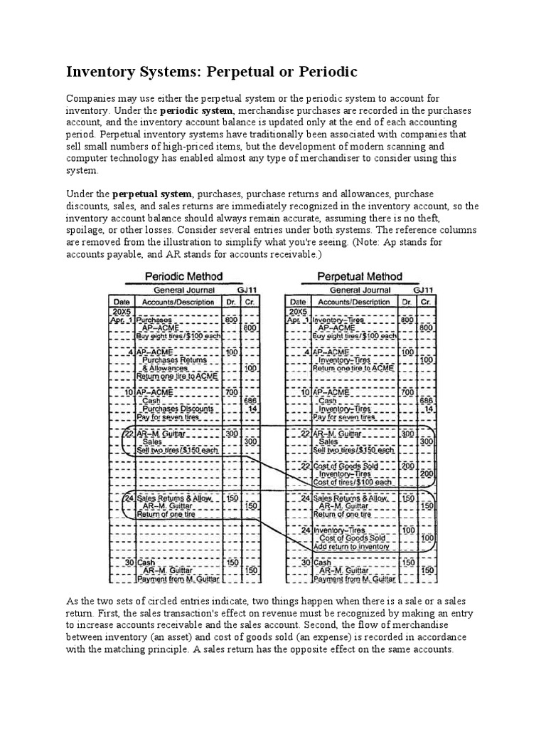 Comparing Perpetual and Periodic Systems | PDF | Accounting | Business