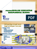 Kegiatan Eksplorasi MIGAS PUSHEP