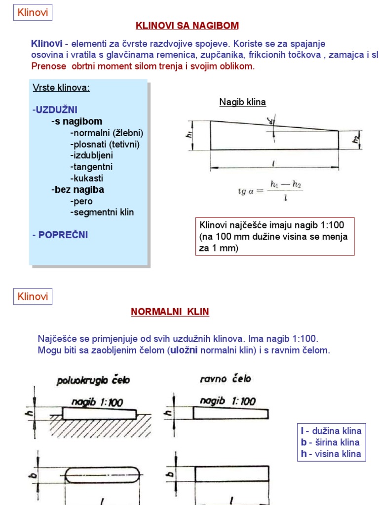 Klinovi | PDF