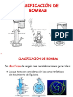 Clasificación y Tipos de Bombas