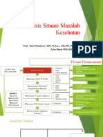 Analisis Situasi