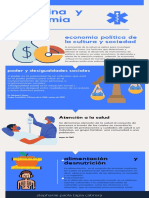 7.1 Medicina y Economia Infografía Tapia Cabrera