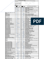 Diagrama Bimanual Xbox 360