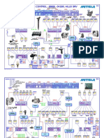 Ecu Hilux 2018 PDF (2)