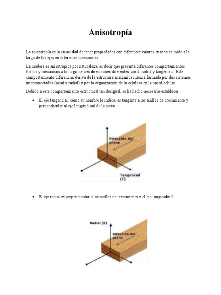 Anisotropía, PDF, Anisotropía