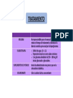 Hiperglucemia