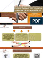 Las Formas de Extincion de Obligaciones