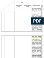 VCT LOGBOOK