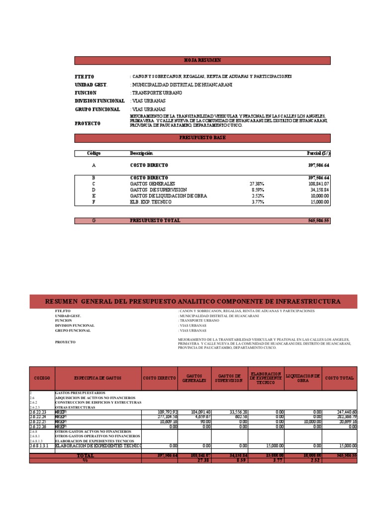 Presupuesto Mejoramiento Vías Huancarani | PDF | Transporte