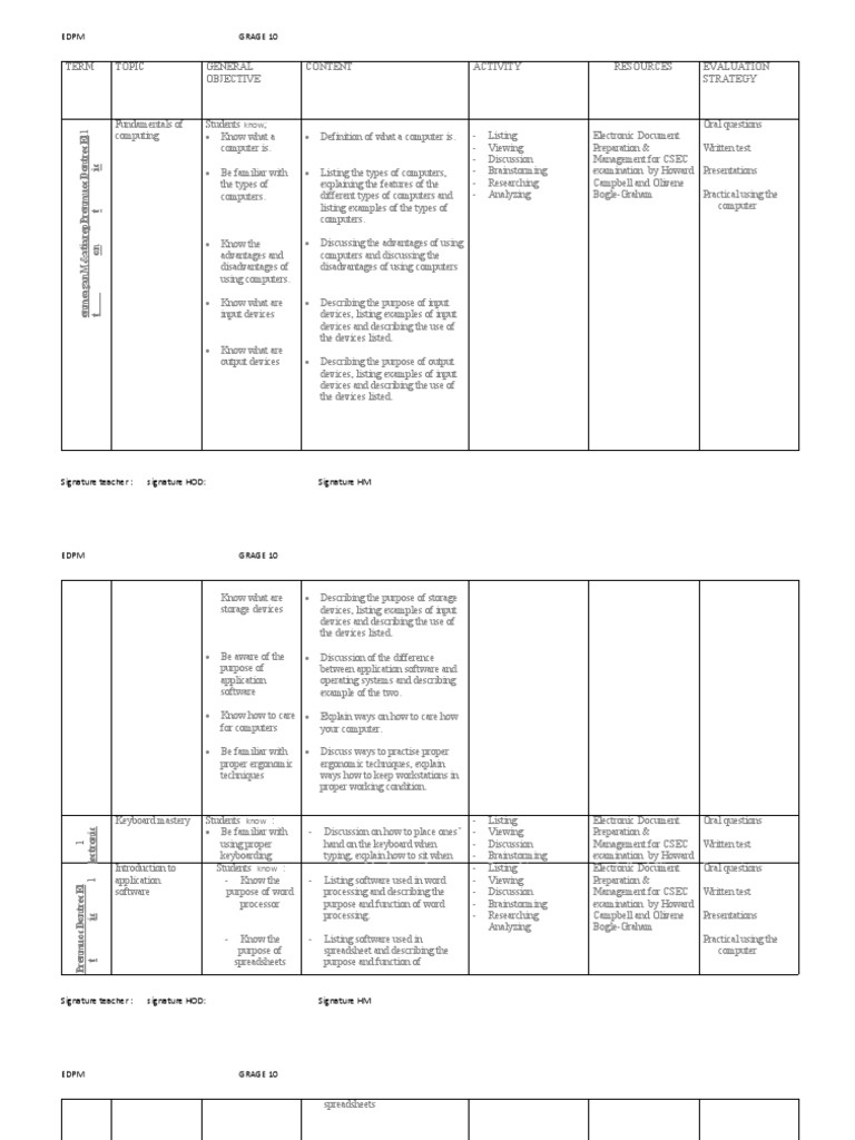 Annual EDPM 10 | PDF | Software | Input/Output