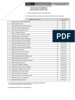 Resultados preliminares convocatoria analista jurídico