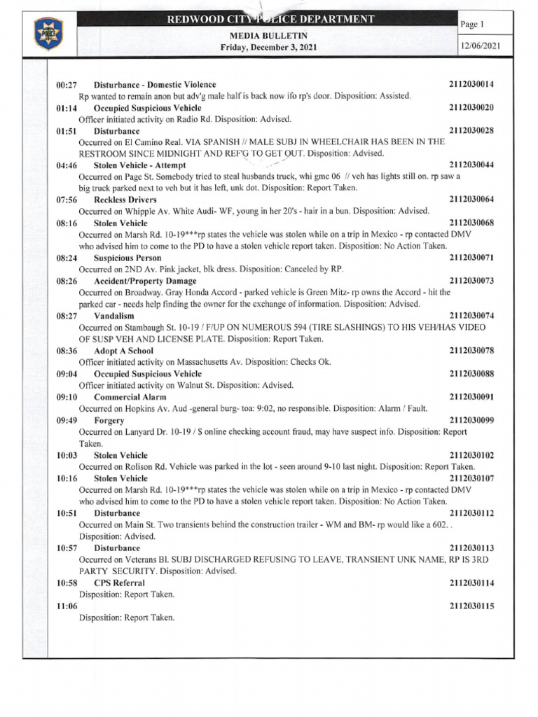 Redwood City Police Department Crime Log 12-03-2021 | PDF | Crimes ...