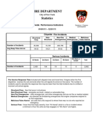 Fire Cwsum Cy11