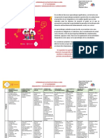 PROGRESIÓN 1° y 2° APRENDIZAJES SUSTANTIVOS