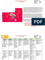 PROGRESIÓN 2° y 3° APRENDIZAJES SUSTANTIVOS 