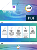 Stuff - Co.Nz: Media Kit 2021