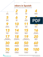 Numbers in Spanish: Uno Dos Tres Cuatro