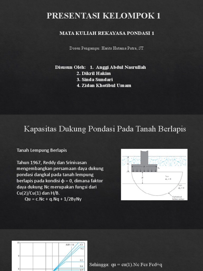 Presentasi Kelompok 1-1 | PDF