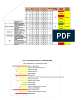 Matriz