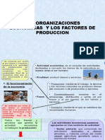 Las Organizaciones Economicas Y Los Factores de Produccion: Segunda Semana