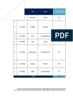 Aforo Covid Grupo Konectaa