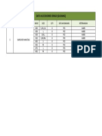 Data Kekurangan Barcode