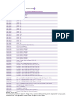 1830 PSS Part Number Listing